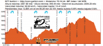 2013-09-08 08.59.34 Cron&#243;metro.gpx.png