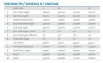 geometrie-mondraker-vantage.jpg