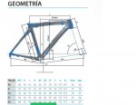 geometria orbea orca.jpg