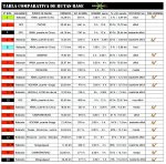 btt_panel-comparativa-rutas-Mayo-2013.jpg