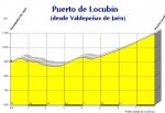 PuertoLocubinporValdepenasGrande.jpg