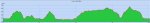 Profil 40km..JPG