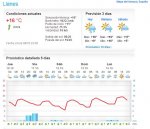 prevision_tiempo_5_dias.jpg