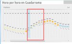 Tiempo.jpg