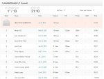 Strava.JPG