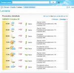 Predicci&#243;n Laviana s&#225;bado.JPG