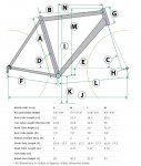 lynskey geometry.jpg