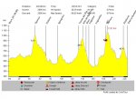 Prueba Cicloturista Vitoria 2.007.JPG