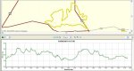 PERFIL II MARCHA MTB MEDINA DEL CAMPO.JPG