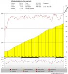 20070603_Navacer_La Bola.jpg