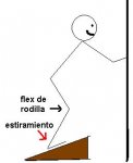 Est Soleo.JPG