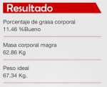 grasa corporal.png