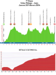 altimetria_(1).png