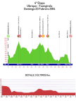 altimetria_(4).png