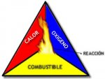 fuego_triangulo.jpg