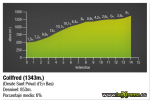 Volta Catalunya8.png
