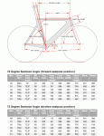 cervelo_p2_geo.gif