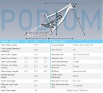 knolly podium geometry.jpg