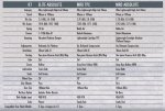 r7_2008_spec_sheet1.jpg