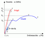 ensayo_de_traccion.1.gif