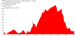 Ruta 45.png