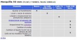 Intervalos mantenimiento Fox 100.JPG