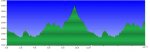 31-07-2010.JPG
