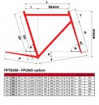 fpteamgeom.jpg