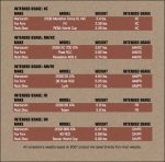 weightchart.jpg