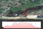 III Open BTT Rally VILLA DE LLANES PERFIL.jpg