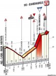 260-finish-profile.jpg