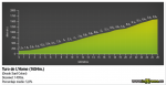 Volta Catalunya4.png