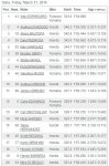 fp2-qatar.jpg