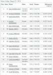 fp3-qatar.jpg