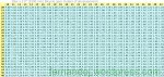 29er-inches-bicycle-gear-meters-of-developement.jpg