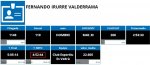 Clasifiacion_Fernando.jpg