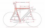 cervelo s5, geometria.JPG