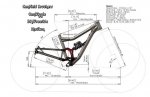 candiggle_medium_geometry.jpg