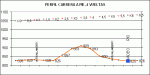 perfil_carreraapie.gif
