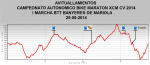 perfil marcha 1a (1).png