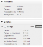 datos ruta corta.png