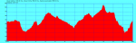 banyeres.gpx.png