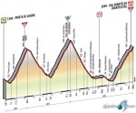 giro_italia_et16_g_2014_rcs.jpg