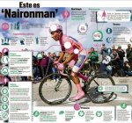 Nairo Quintana.jpg