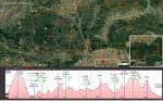 Tempos Perfil EUSKO 2014.jpg