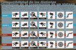 Compatibilidad Shimano y Sram 9V y 10V.jpg