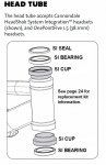 Scalpel 68 headtube1.jpg
