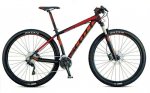 2015_Scott_Scale_960.jpg