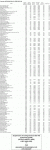 PVD-ISO-Viscosity-Data.gif