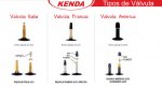 tipos-valvula-kenda.jpg